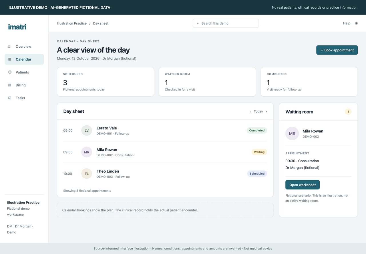 Illustrative Imatri day sheet with entirely AI-generated fictional patients and appointments.